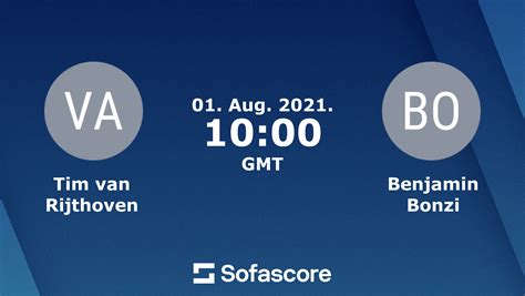 benjamin bonzi flashscore|bonzi sofascore.